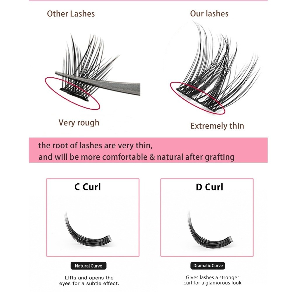 Kit d'extension de cils DIY ef - Eyelash Extension Kits avis et prix